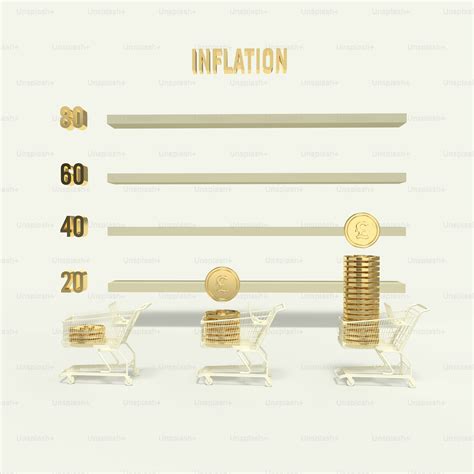 Inflation Checks: Complete Guide For Beginners