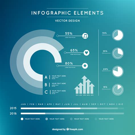 Infographic Chart