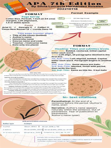 Infographic Citation Guidelines
