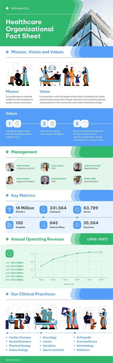 Infographic Fact Sheet