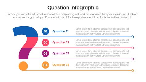 Infographic Questions