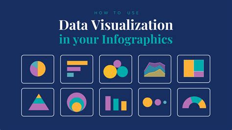 Infographics: Visualizing Data and Insights