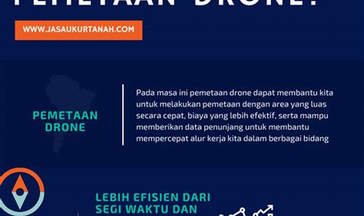 Informasi Jasa Pemetaan Drone Agats, Berikut Ini Detail Informasi Dari PT. Digital Global Eksplorasi Indonesia