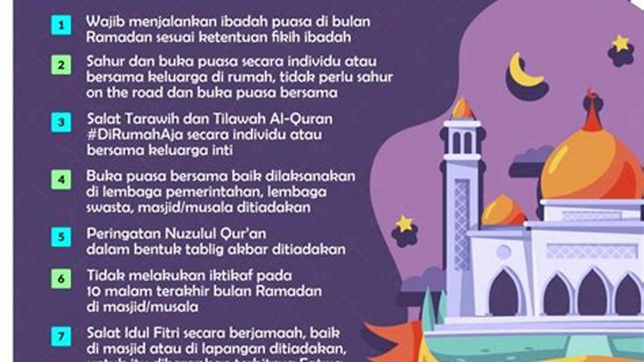 Informasi, Ramadhan