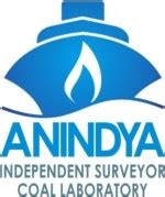 Informasi Gaji di PT Anindya Wiraputra Konsult