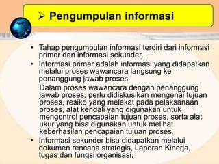 Informasi sekunder serta pengaplikasiannya