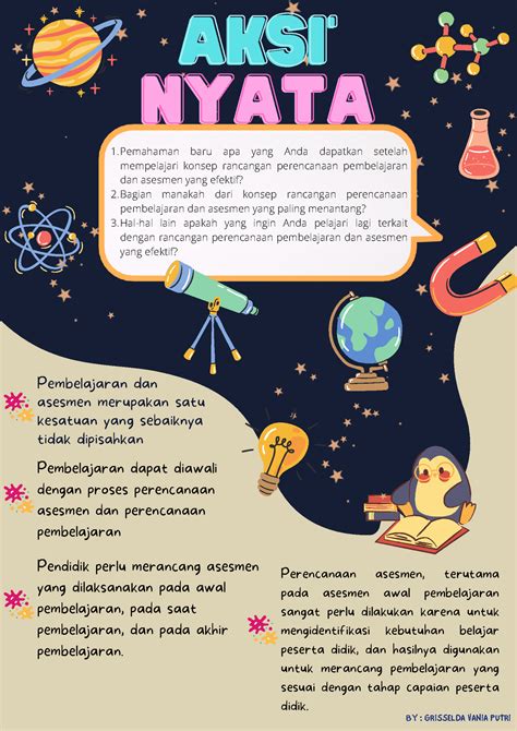 Informasi sesuai topik pada poster pembelajaran menarik dan efektif di Indonesia