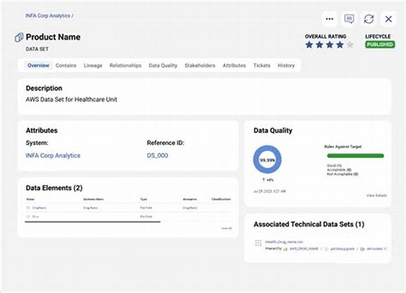 Informatica Data Catalog Agent License Error