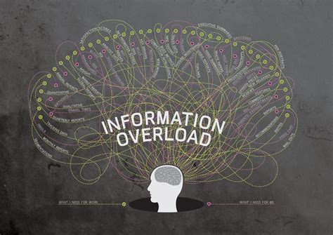 Information Overload
