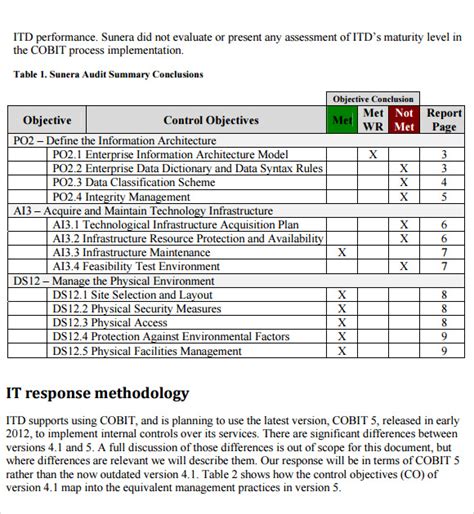 Information Technology Risk Assessment Template