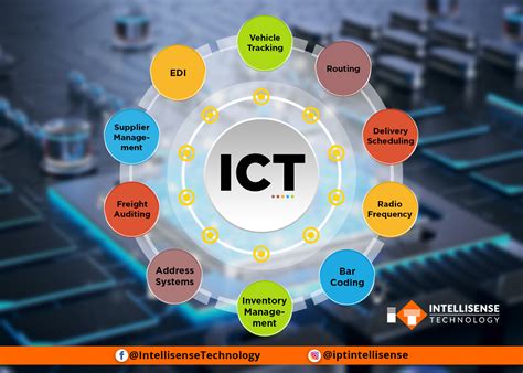 Information and Communication Technology