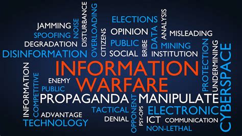 Information warfare