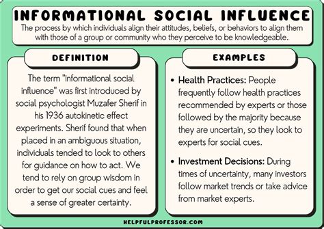 Unleashing the Power of Informational Social Influence: A Comprehensive Definition from Psychology Experts
