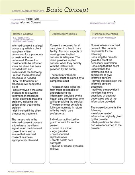 Informed Consent Ati Template