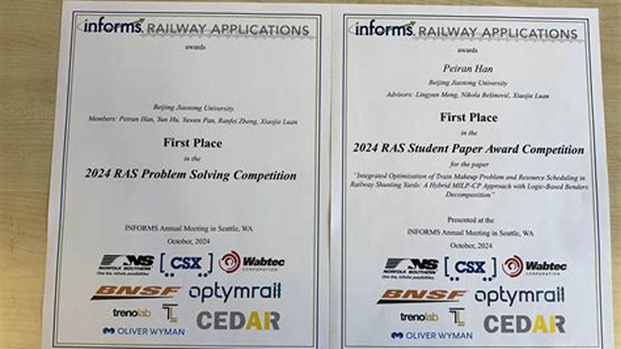 Informs 2024 Programming