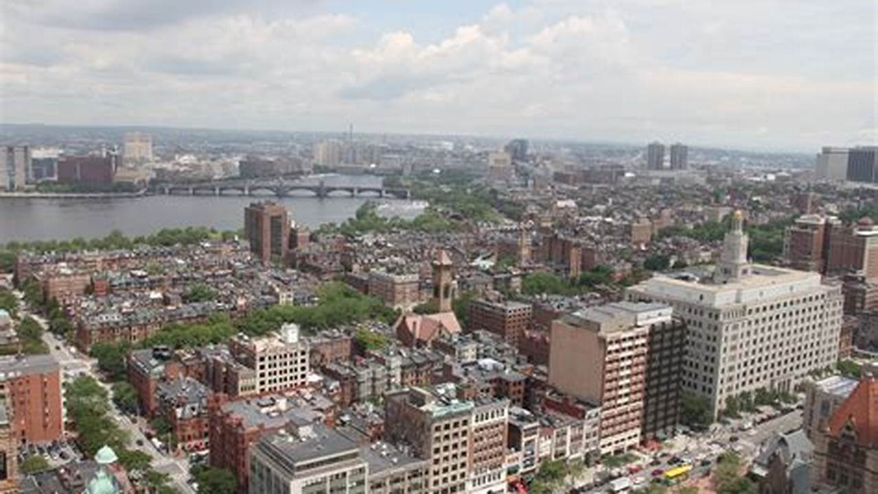 Informs Marketing Science Conference 2025 Mumbai