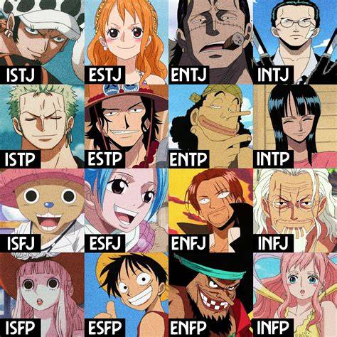 Infp One Piece Characters