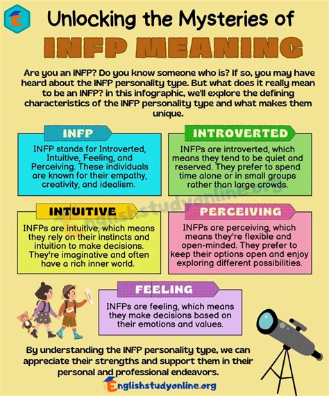 Infp Tinder Meaning
