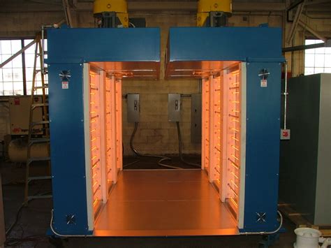 Infrared Paint Cure Ovens