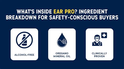 Ingredient Breakdown and Safety Profile