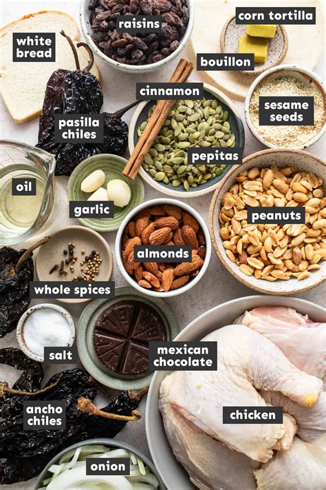 Ingredients for Mole Poblano