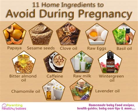 Ingredients to Avoid During Pregnancy