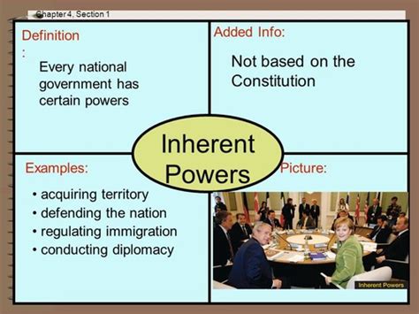 Unveiling the Might of Inherent Powers: A Comprehensive Definition and Analysis in Government