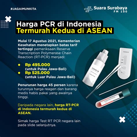 Ini Harga Tes PCR di Indonesia