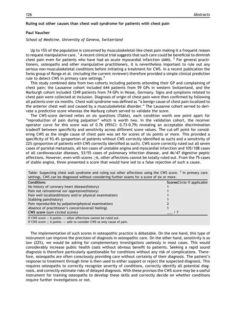 Initial Screening and Ruling Out Other Causes