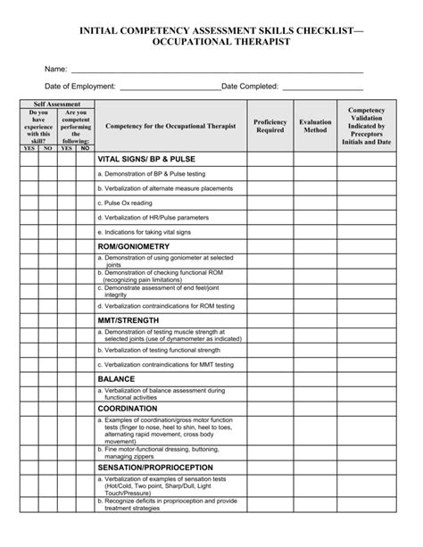 Initial Self-Assessment Checklist