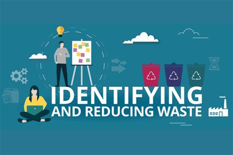 Initial Steps: Identifying Your Waste