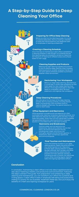 Initial Steps: Preparation and Deep Cleaning