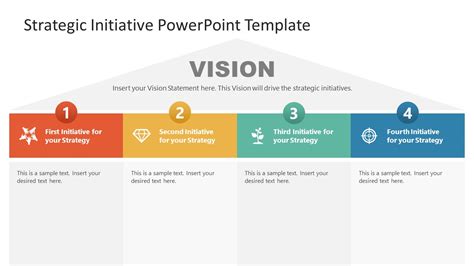 Initiative