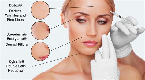 Injectables: Botox and Dermal Fillers