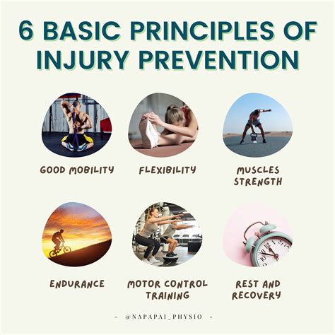 Injury prevention