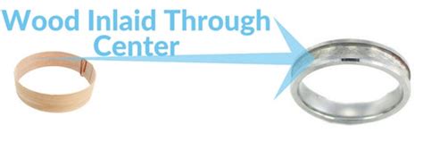 Inlay vs Solid Wood Rings