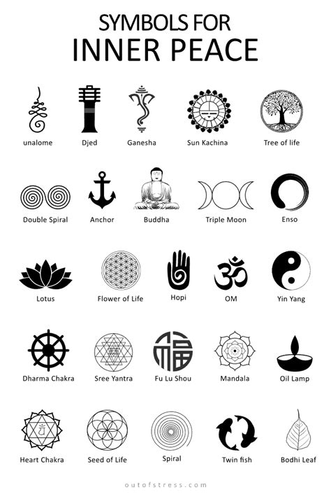 buddhist symbol for inner peace Google Search Inked