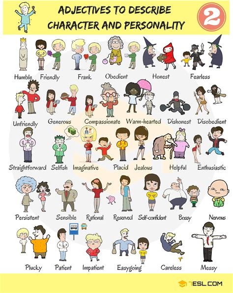 Inner Personality Sa Ingles