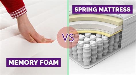 Innerspring Mattress Memory Foam Top Box Spring Vs Slats