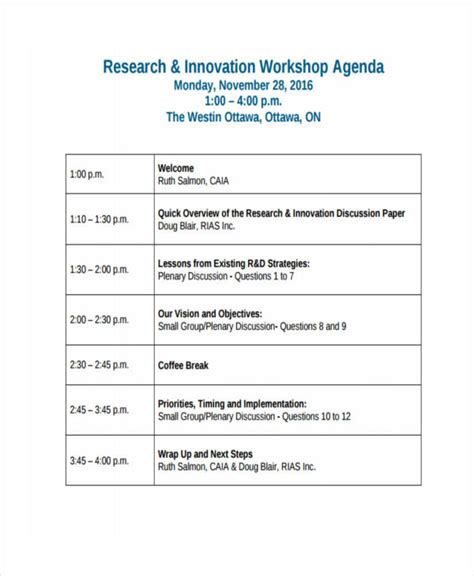 Innovation Workshop Agenda