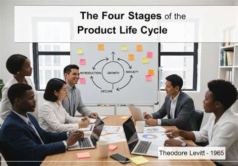 Innovation Born of Destruction