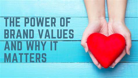 Innovation brand values