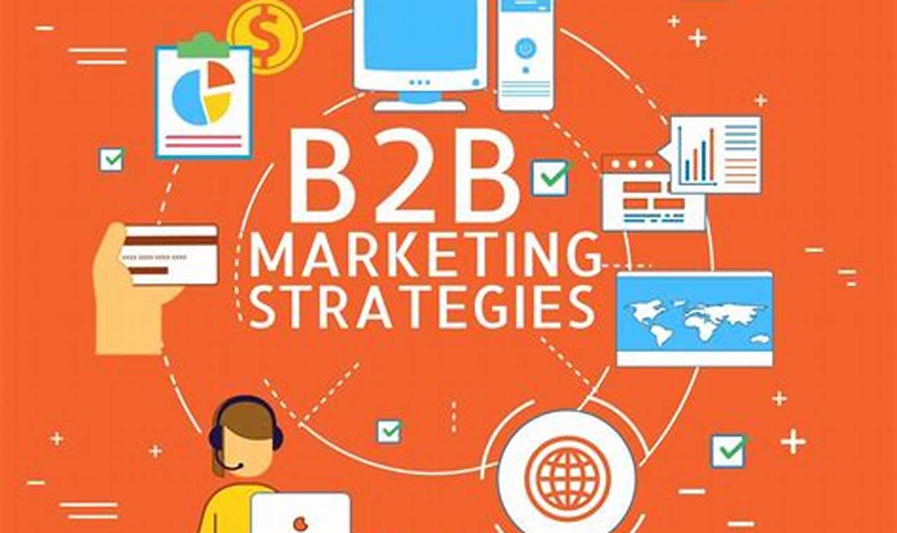 Innovative digital marketing tactics for B2B companies