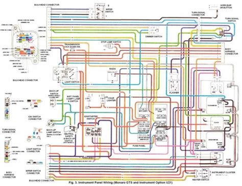 Innovative Approaches to Wiring Diagrams