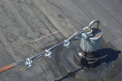 Image of: Innovative Testing Ensures Anchor Strength and Reliability
