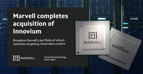 Innovium acquisition