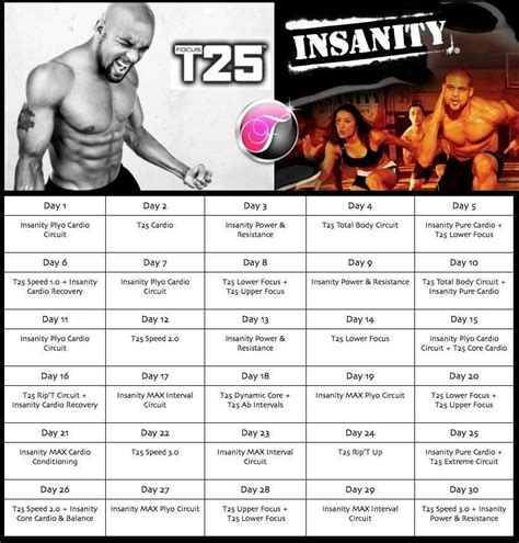 Insanity best beachbody workouts