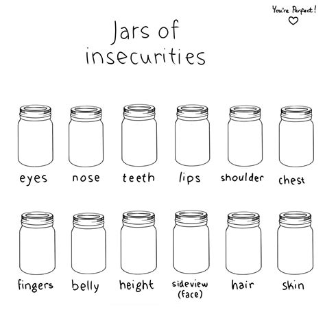 Insecurity Jars Template