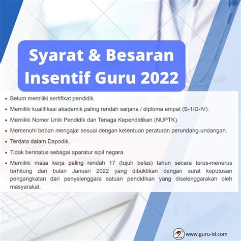Insentif Guru Sd
