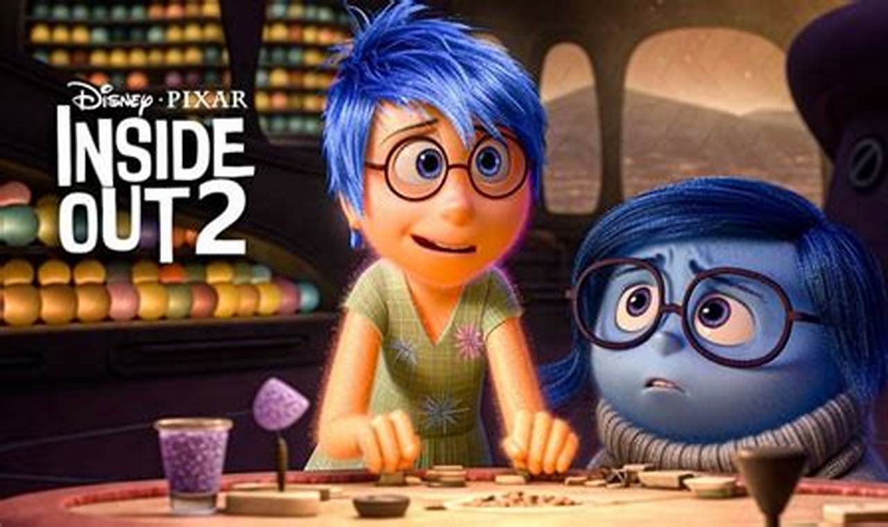 Inside Out 2024: An Emotional Rollercoaster in the World of Imagination